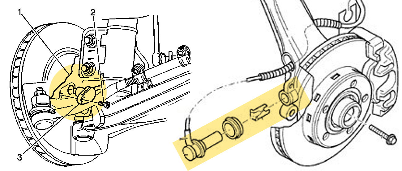 Sensing The Speed How Wheel Speed Sensors Work Haltech Sensing The Speed How Wheel Speed Sensors Work Haltech