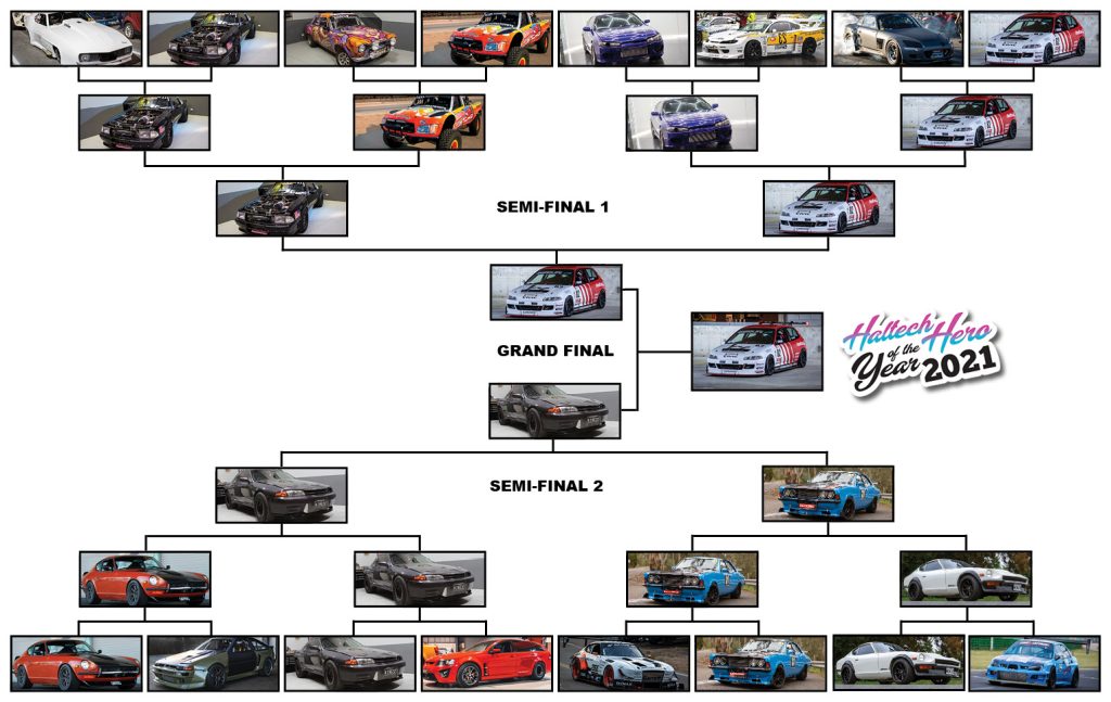 Haltech Hero of the Year battle grid