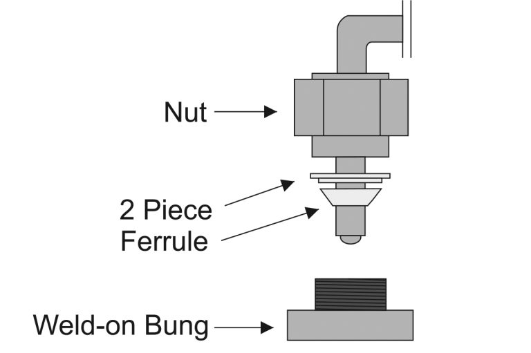 Egt Sensor Thread EGT sensors - everything you need to know (and then some) - Haltech