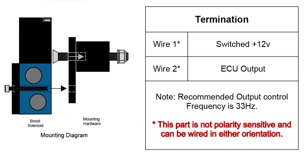 Haltech 4-port Boost Solenoid